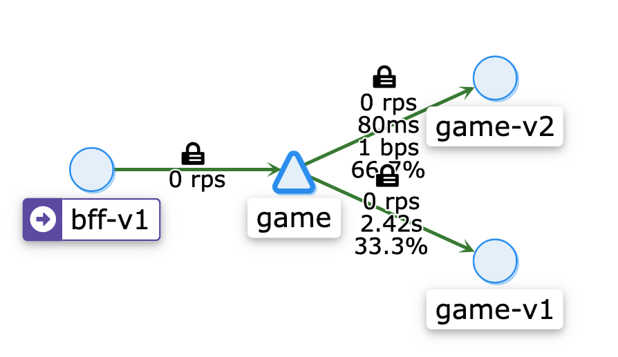 image-20230403113441886